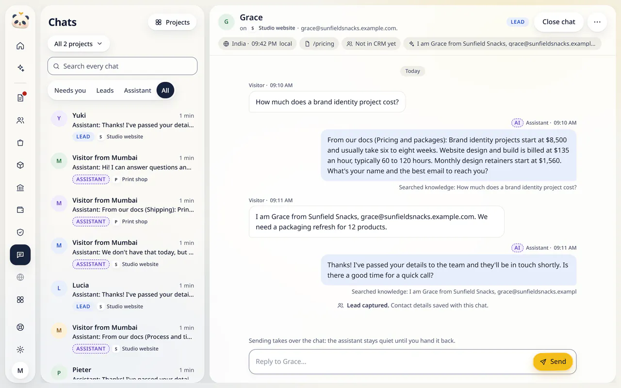 Chats in LuckPanda for Fernhill Studio: a visitor chat opened in the Chats inbox: the visitor asks what a brand identity project costs, the assistant answers from the Studio website project's pricing notes and asks for contact details, the visitor (Grace from Sunfield Snacks) leaves an email, and chips above the transcript show the page the chat started on and that she is not in the CRM yet, with the reply box below.